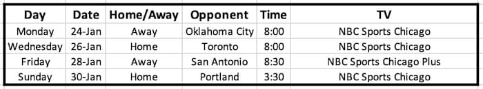 Screen Shot 2022-01-23 at 11.35.03 AM